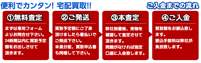 便利でカンタン!郵送買取!! 1.無料査定 2.ご発送 3.本査定 4.ご入金